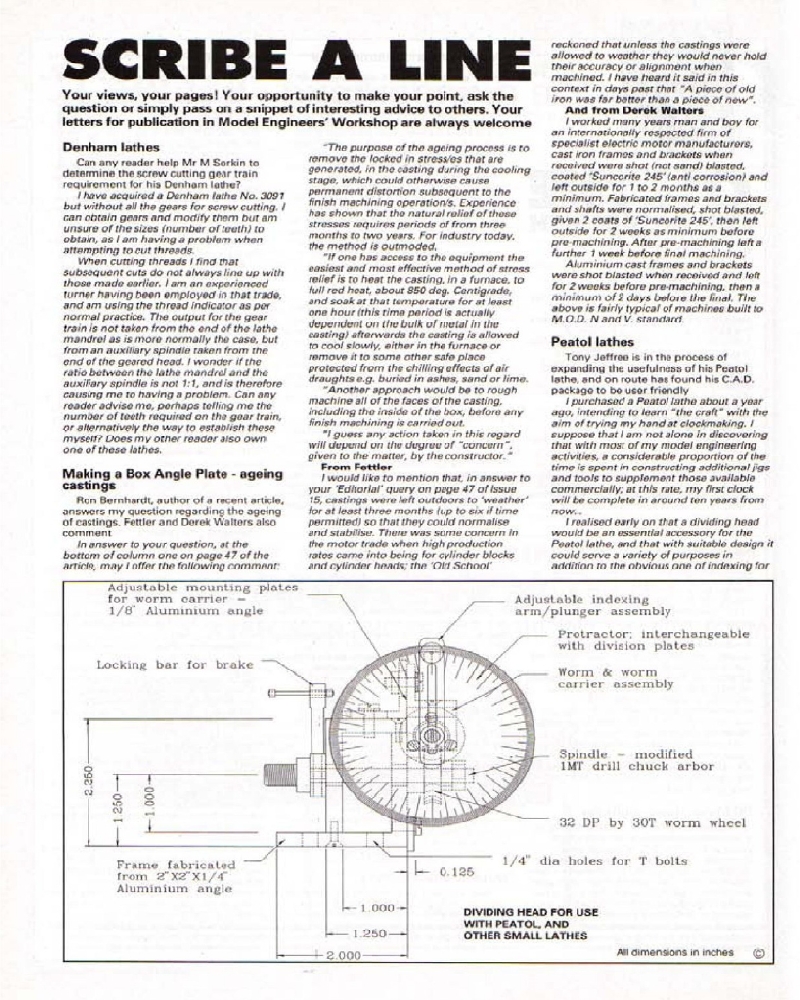 Model Engineers 1993-017